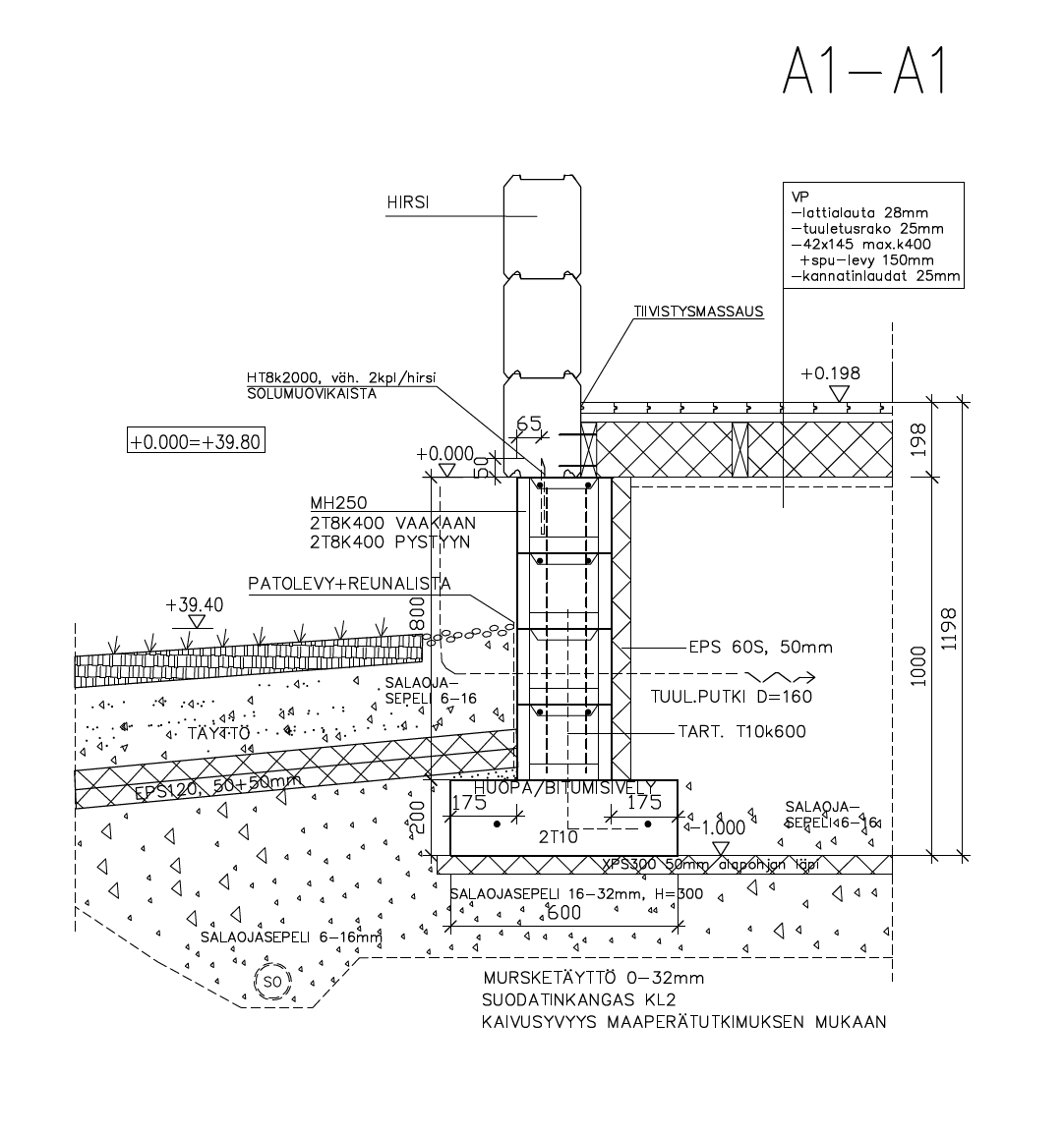 Näyttökuva 2018-5-28 kello 22.08.21