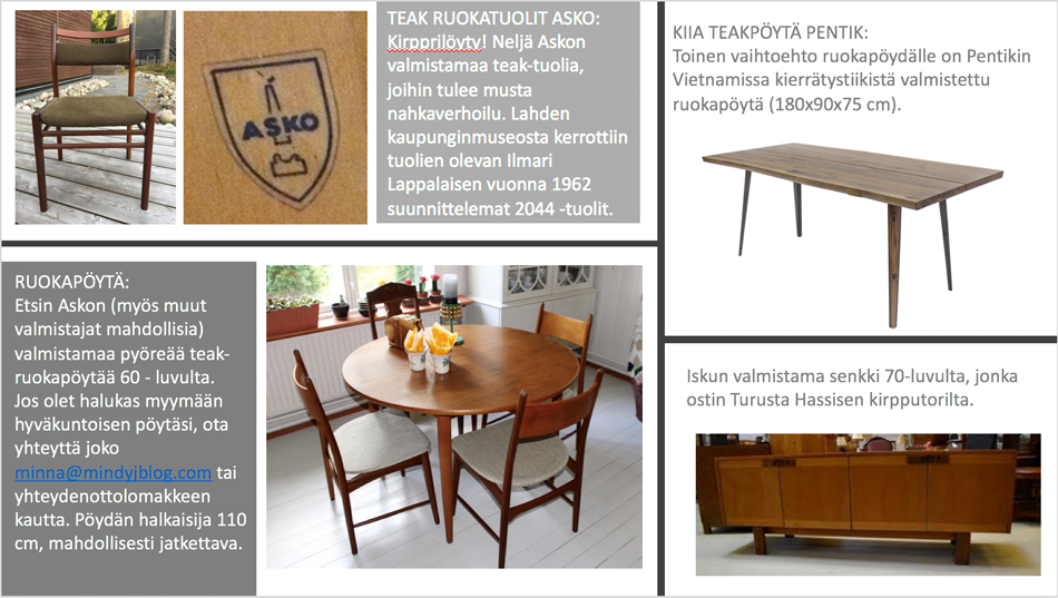 Ruokailutila sisustussuunnitelma, Ilmari Lappalainen Asko